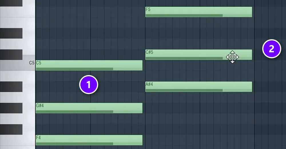 FL Studio Piano roll with an F minor chord (1) followed by a B-flat minor chord (2)