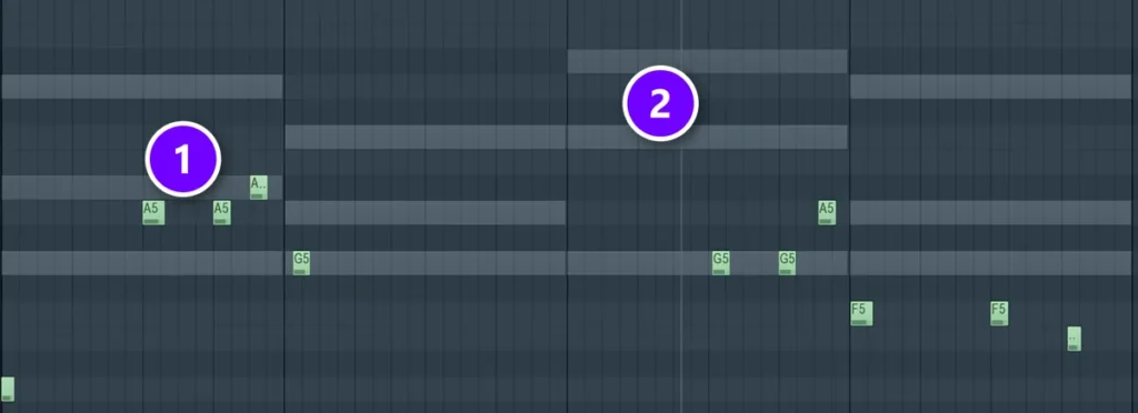 FL Studio Piano roll with a short mandolin motif played slightly off the grid (1) over gray ghost notes of the chords (2)