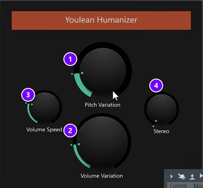 Youlean Humanizer preset in FL Studio Patcher with Pitch Variation (1), Volume Variation (2), Volume Speed (3) and Stereo (4) knobs