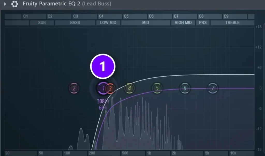 Fruity Parametric EQ 2 on a lead bus with band 1 set as a low cut at about 300 Hz (1)
