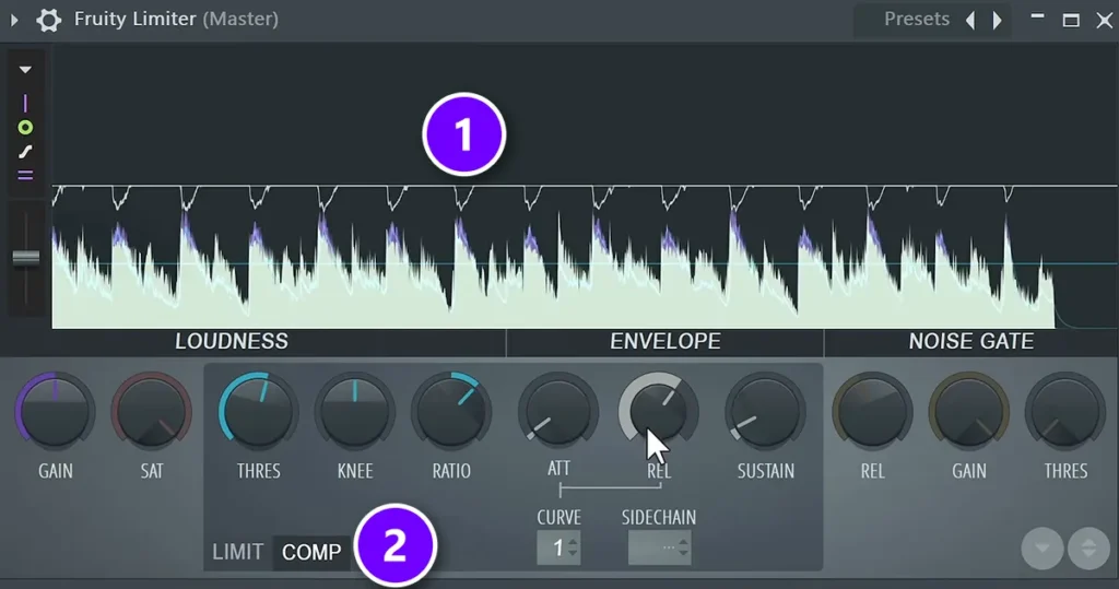 FL Studio Fruity Limiter on the master with the gain reduction line dipping on every kick (1) and the COMP mode tab (2) numbered