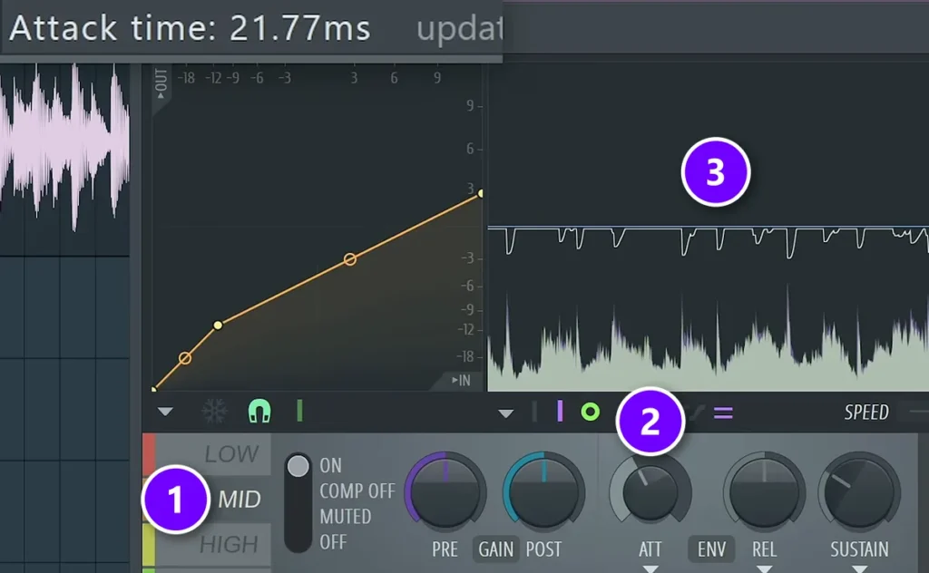 FL Studio Maximus with the MID band (1), the attack knob set to about 21 ms (2) and the gain reduction dips on each clap (3) numbered