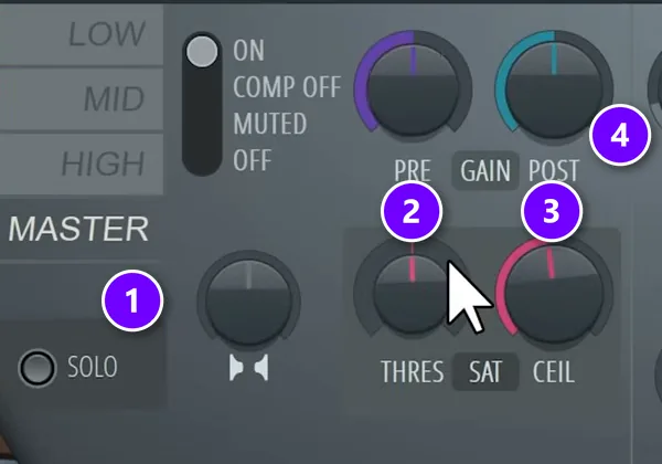 FL Studio Maximus MASTER band (1) with the THRES soft saturation knob (2), the CEIL ceiling knob (3) and the POST gain knob (4) numbered