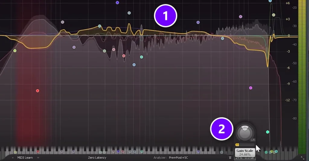 FabFilter Pro-Q 3 EQ Match curve (1) and the Gain Scale knob turned down to about 25% (2) numbered