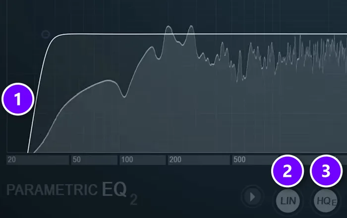 Fruity Parametric EQ 2 in FL Studio with the low cut curve (1) and the LIN (2) and HQ (3) buttons left off