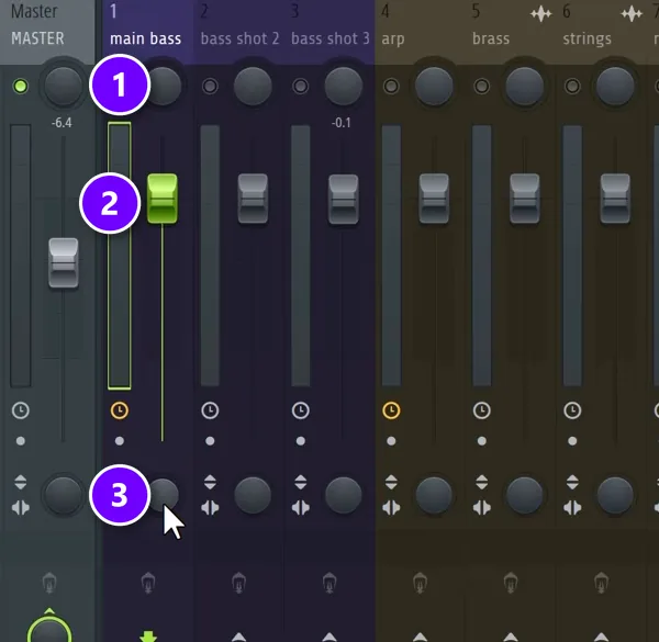 FL Studio Mixer track with the pan knob (1), the volume fader (2) and the stereo separation knob (3) numbered