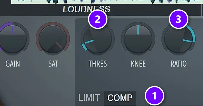 Fruity Limiter in COMP mode (1) with the threshold (2) and ratio (3) knobs numbered