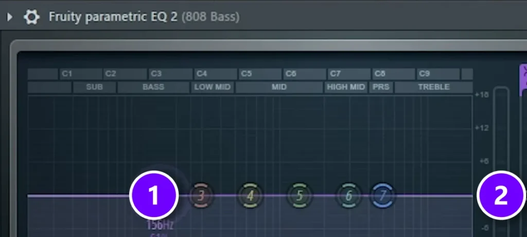 FL Studio Fruity Parametric EQ 2 on the 808 bass with band 1 numbered 1 and its level slider numbered 2