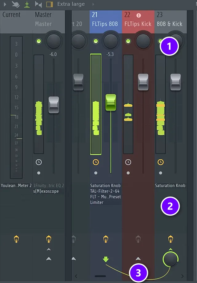FL Studio mixer with the 808 and Kick group track numbered 1, its Saturation Knob numbered 2 and the routing cable numbered 3