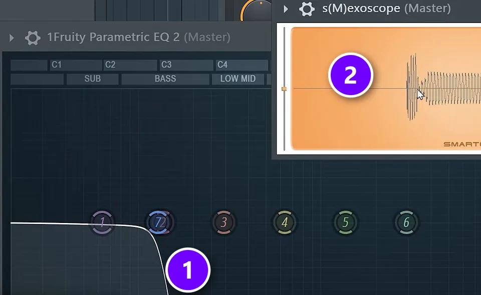 FL Studio Fruity Parametric EQ 2 on the Master with a steep high cut numbered 1 and an oscilloscope showing the kick and 808 numbered 2
