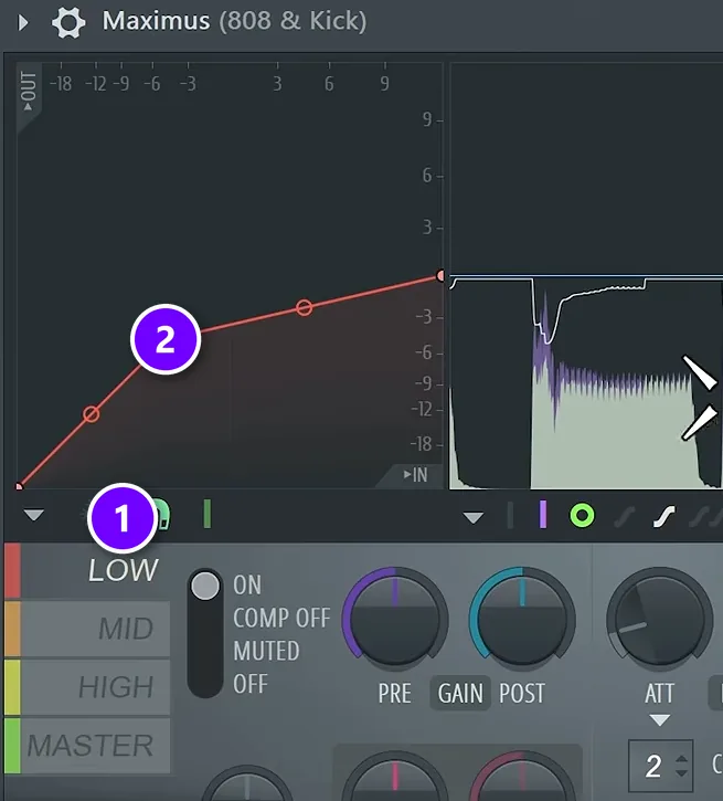 FL Studio Maximus on the 808 and Kick group track with the LOW band numbered 1 and its compression curve numbered 2