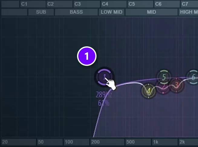 Fruity Parametric EQ 2 on a chord track with band 1 set as a low cut at about 289 Hz (1)