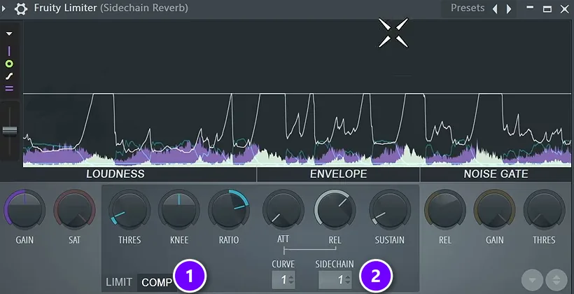 Fruity Limiter on a reverb track in COMP mode (1) with its Sidechain input set to the vocal (2)