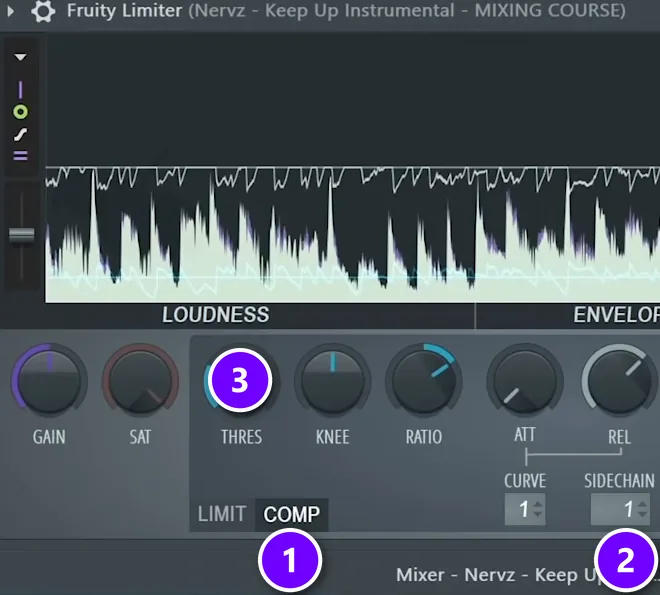 FL Studio Fruity Limiter on the instrumental, sidechained from a copy of the vocal, with COMP, SIDECHAIN and THRES numbered 1 to 3