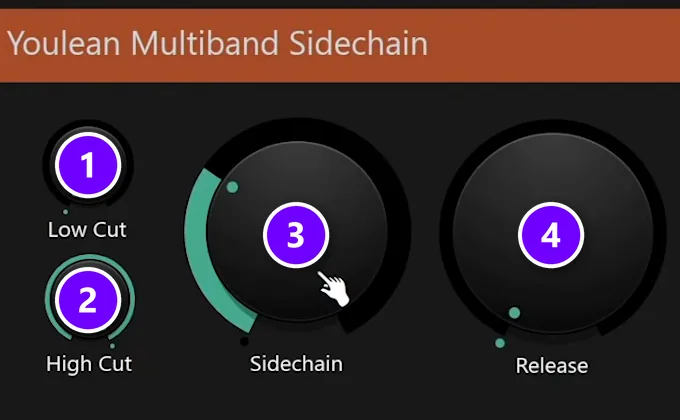 Multiband sidechain Patcher preset on the instrumental with Low Cut, High Cut, Sidechain and Release numbered 1 to 4