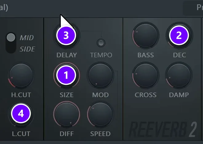 FL Studio Fruity Reeverb 2 on a vocal with SIZE, DEC, the DELAY pre-delay knob and L.CUT numbered 1 to 4