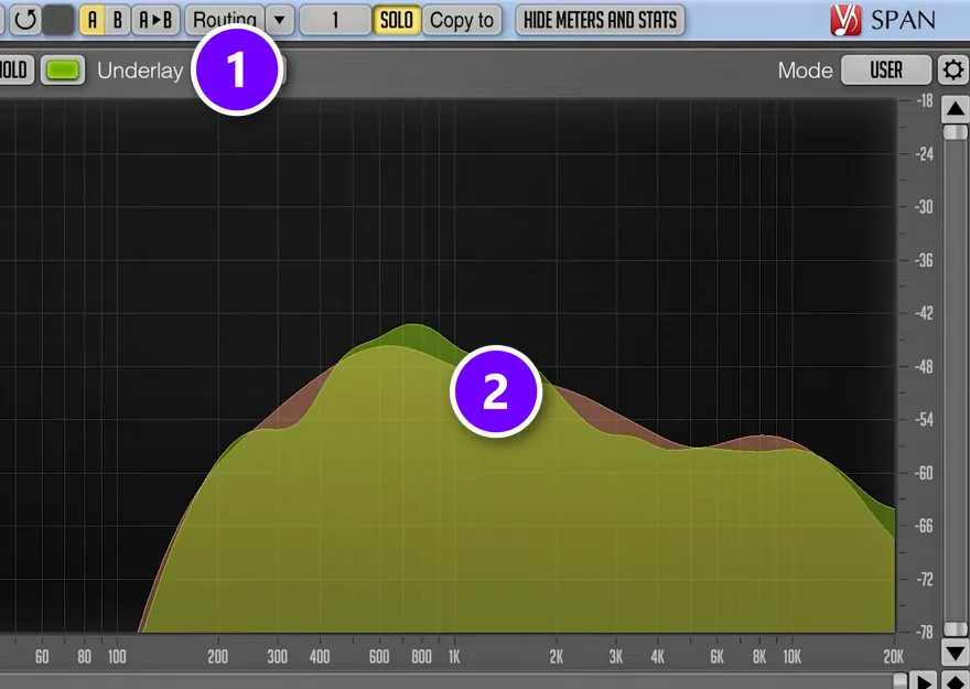 SPAN analyzer comparing a vocal's average spectrum with a reference underlay, with Underlay numbered 1 and the two curves numbered 2