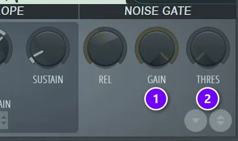 FL Studio Fruity Limiter noise gate section with GAIN numbered 1 and THRES numbered 2