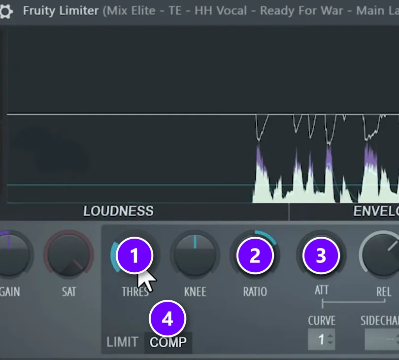 FL Studio Fruity Limiter on a vocal with THRES, RATIO, ATT and the COMP mode button numbered 1 to 4