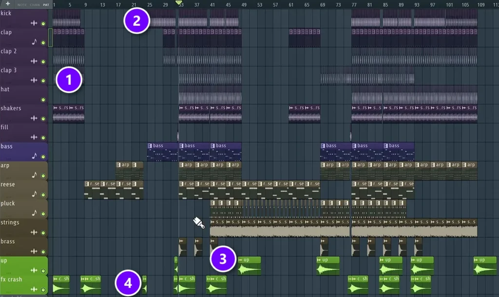 FL Studio Playlist with a full slap house arrangement: intro drums (1), kick and bass returning at bar 25 (2), risers (3) and crashes (4)