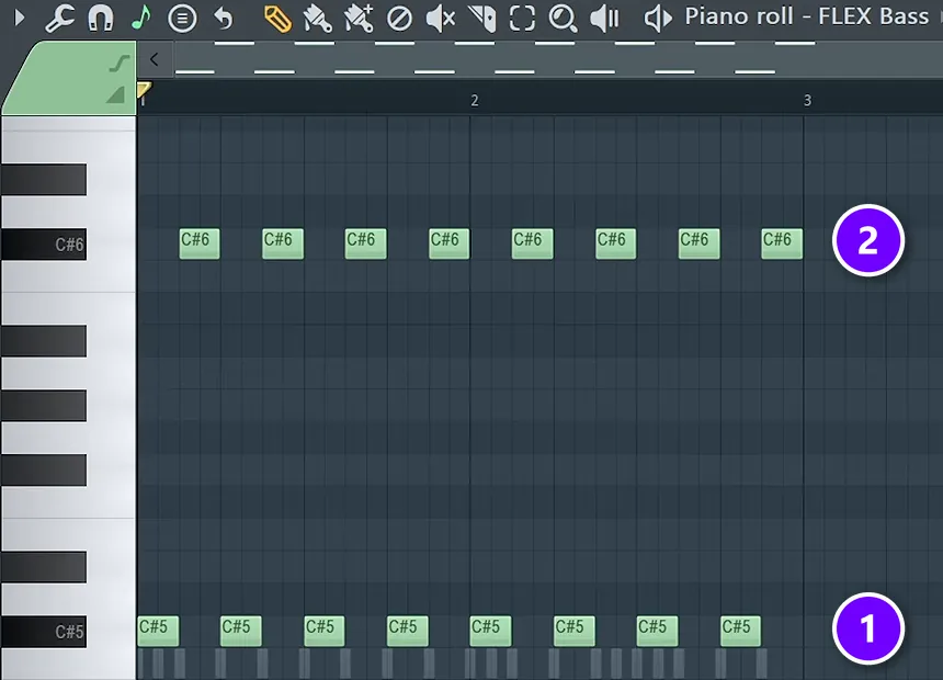 FL Studio Piano roll with a house bassline: one low note on every beat (1) and the same note an octave higher on every off-beat (2)