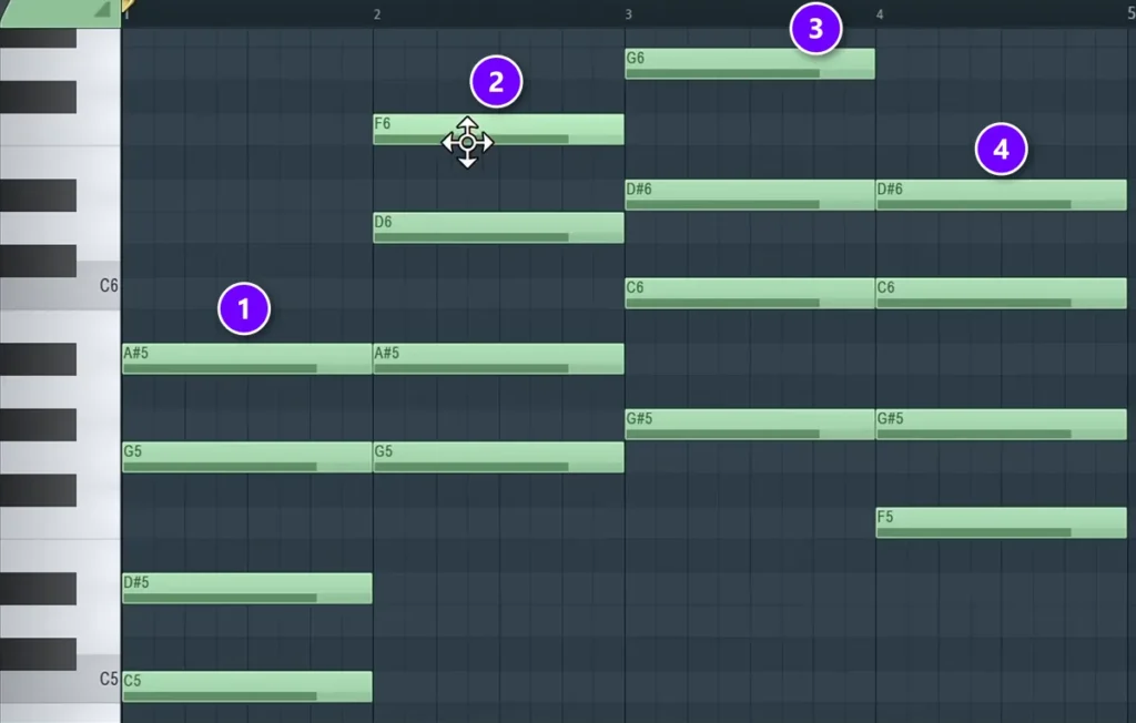 FL Studio Piano roll with four 7th chords in C minor, the added 7th on top of each chord numbered 1 to 4