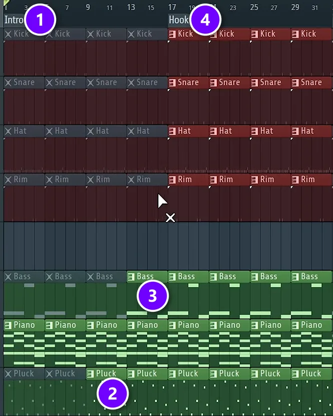 FL Studio Playlist arrangement: the Intro marker (1), pluck in at bar 9 (2), bass at bar 13 (3) and everything from the Hook (4)