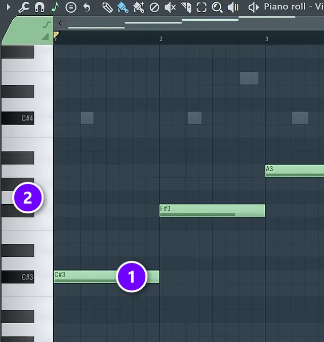 FL Studio Piano Roll with a simple bassline (1) drawn low on the piano keyboard (2)