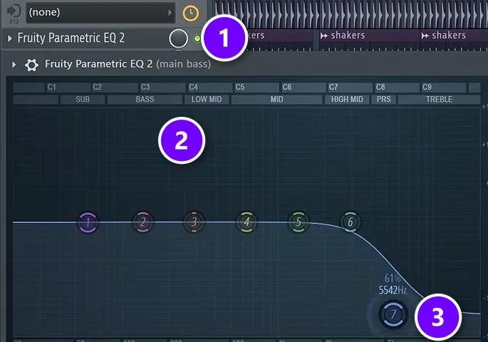 Fruity Parametric EQ 2 on a bass mixer track: the effect slot (1), the frequency zone labels (2) and band 7 set as a high cut (3)