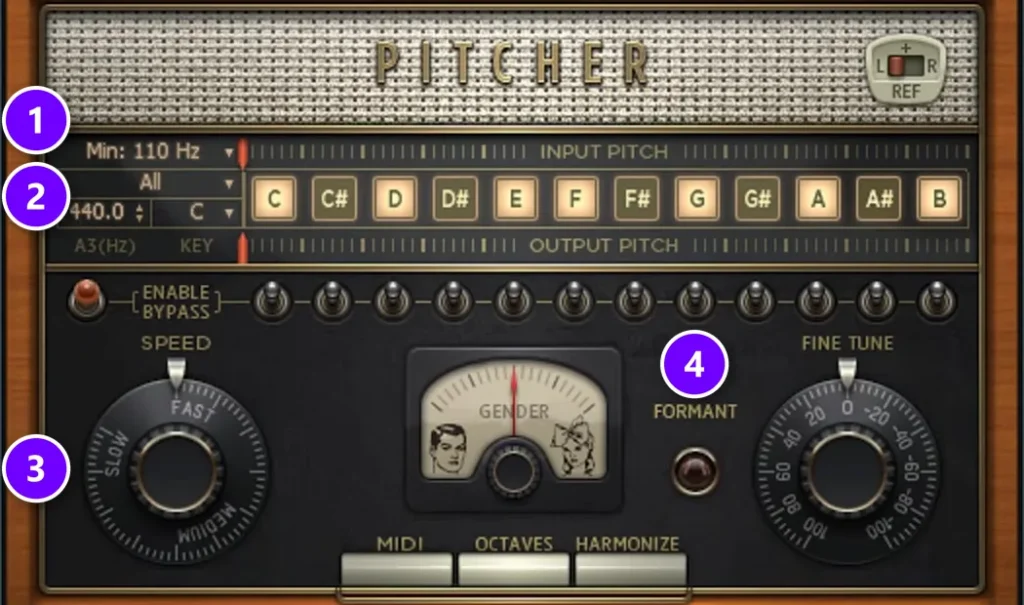 FL Studio Pitcher plugin with Min frequency (1), scale and key (2), Speed (3) and Formant (4) numbered