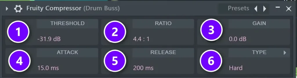 FL Studio Fruity Compressor with Threshold (1), Ratio (2), Gain (3), Attack (4), Release (5) and Type (6) numbered