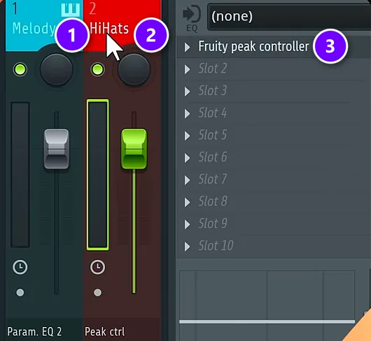 FL Studio Mixer with the Melody track (1), the HiHats track (2) and Fruity peak controller in the hi-hats' first effect slot (3)