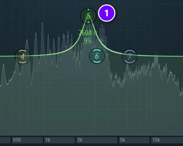 Fruity Parametric EQ 2 on a vocal with a narrow boosted band (1) being swept to find a harsh frequency around 2.6 kHz