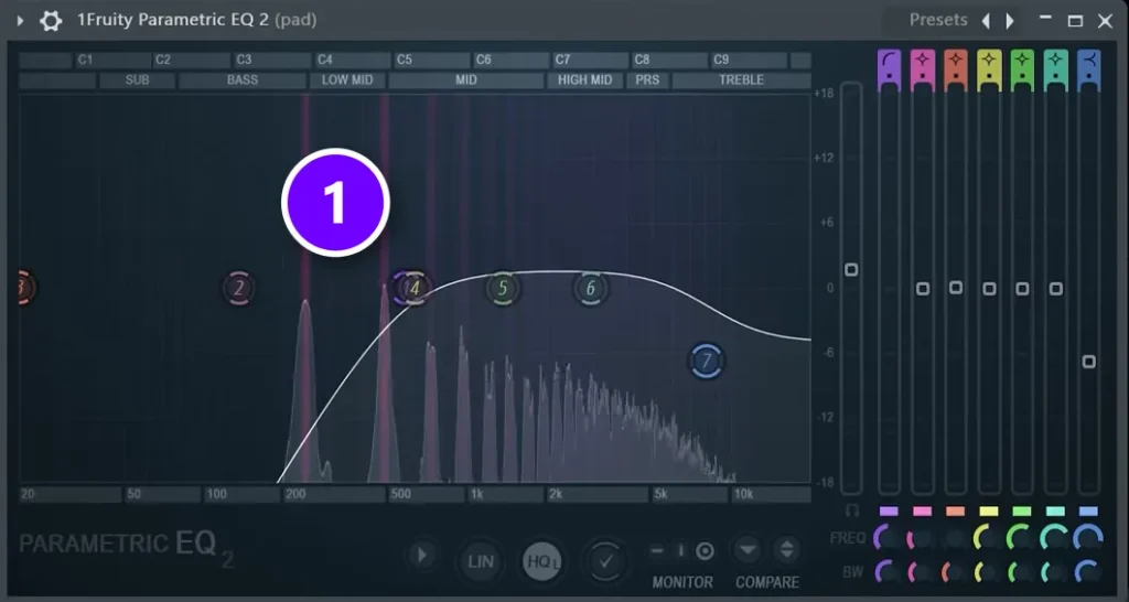 Fruity Parametric EQ 2 on a pad with band 4 switched to a low cut, numbered 1
