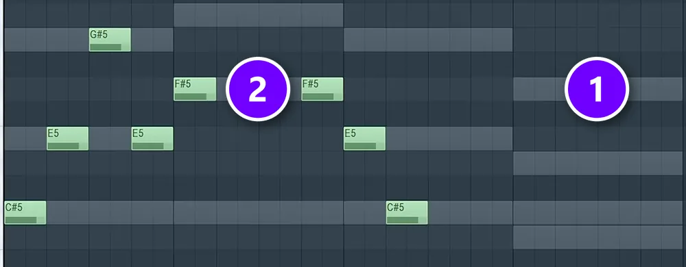 FL Studio Piano roll with grey ghost chord notes (1) and green melody notes on the same rows (2)
