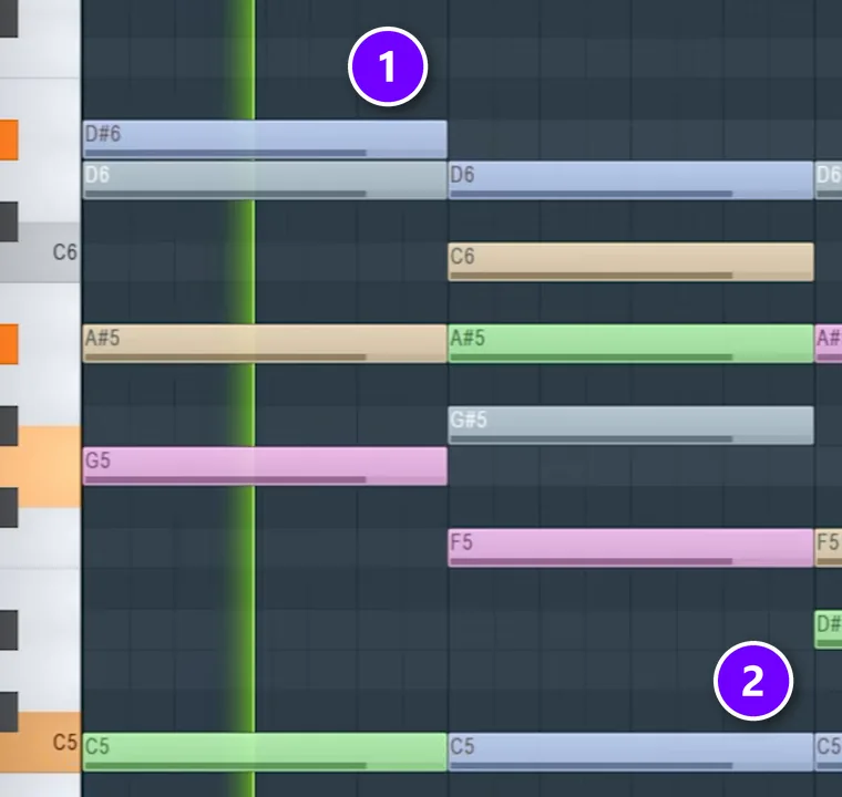 FL Studio Piano Roll progression with the third on top of the chord numbered 1 and a pedal note numbered 2
