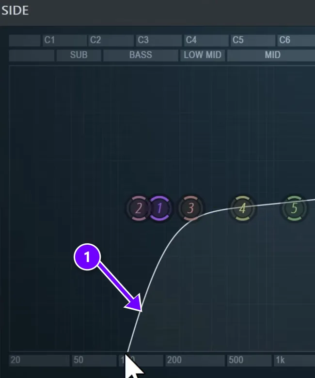 FL Studio Parametric EQ 2 on the side channel of a mid/side EQ with its low cut numbered 1