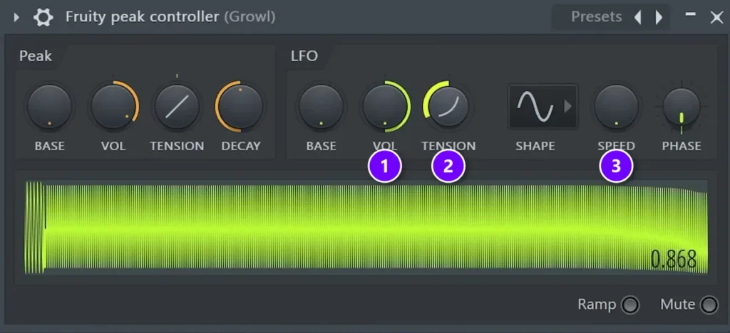 Fruity Peak Controller on a growl bass with the LFO VOL (1), TENSION (2) and SPEED (3) knobs numbered