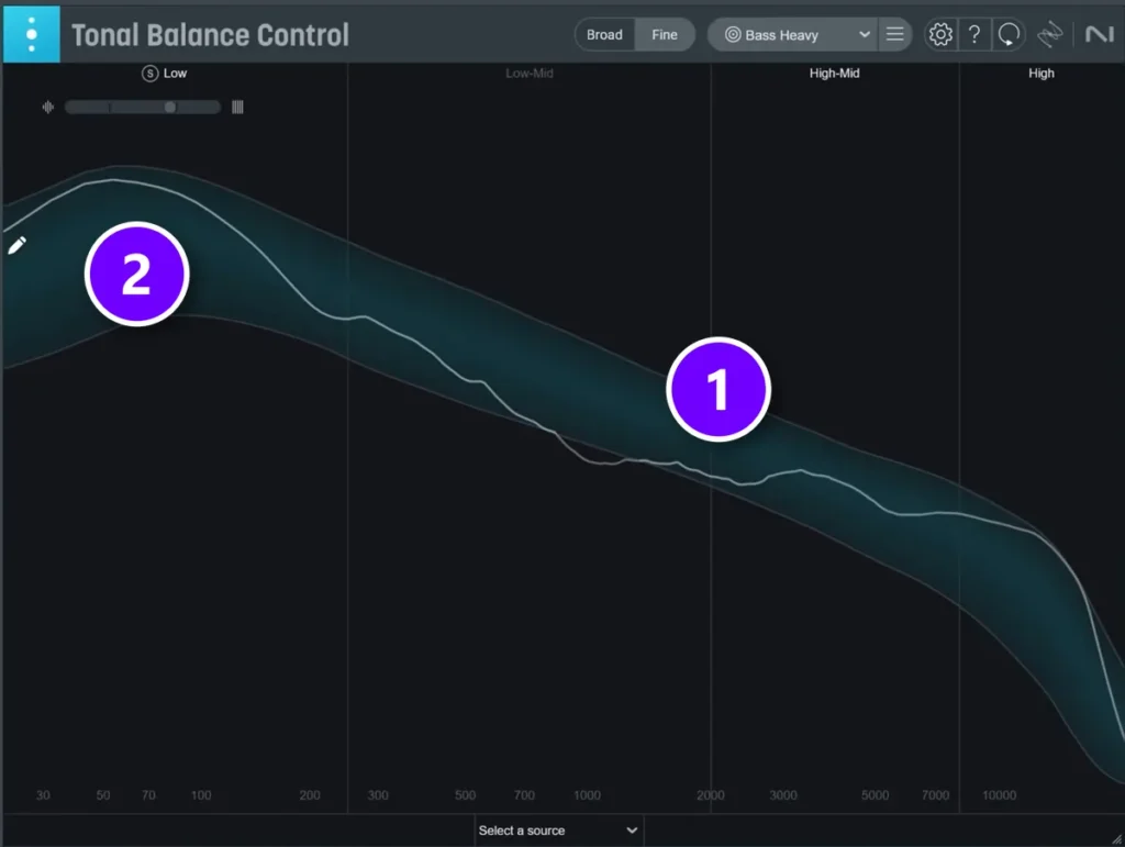 iZotope Tonal Balance Control on the FL Studio Master with the mix curve numbered 1 inside the target range for professional tracks numbered 2