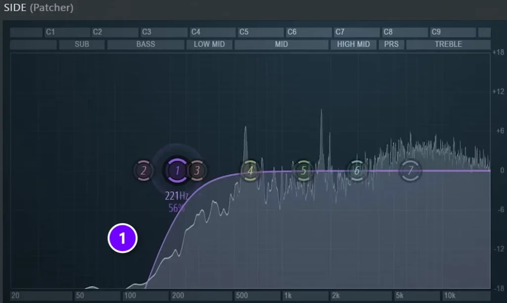 Side EQ on the master with a gentle low cut around 220 Hz (1)