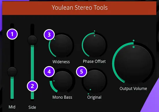 Youlean Stereo Tools preset in FL Studio Patcher with the Mid (1) and Side (2) sliders and the Wideness (3), Mono Bass (4) and Original (5) knobs
