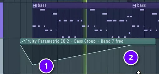 FL Studio automation clip for Fruity Parametric EQ 2 band 7 frequency, starting low (1) and rising to the top (2)