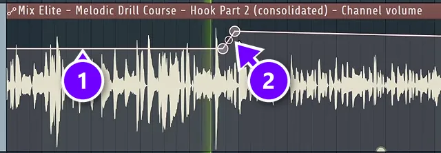 FL Studio channel volume automation over a vocal take (1) with new points where the next take starts (2)