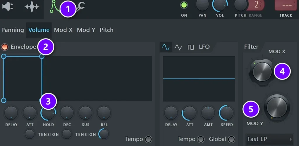 3x Osc channel settings envelope tab (1) with the Volume Envelope on (2), only HOLD up (3), and the filter MOD X (4) and MOD Y (5) knobs
