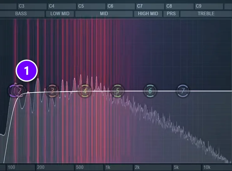 Fruity Parametric EQ 2 on the reese with band 1 as a steep low cut (1) just above 100 Hz