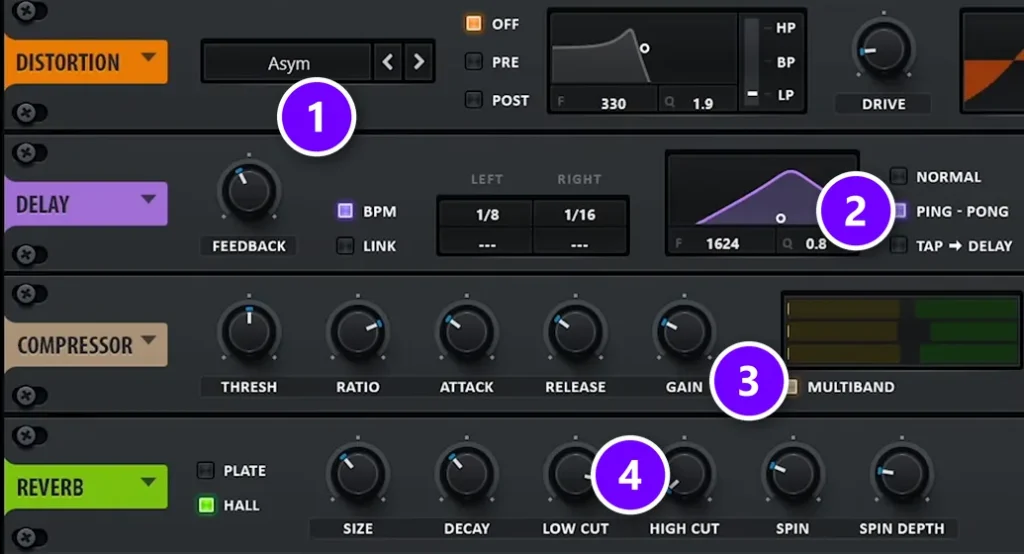 Serum FX tab with Distortion in Asym mode (1), Delay in Ping-Pong mode (2), the Compressor's MULTIBAND switch (3) and the Reverb LOW CUT and HIGH CUT knobs (4)