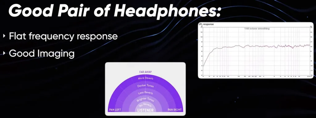 Slide from Max's video on choosing headphones: flat frequency response, good imaging, a flat response graph and a stereo imaging diagram