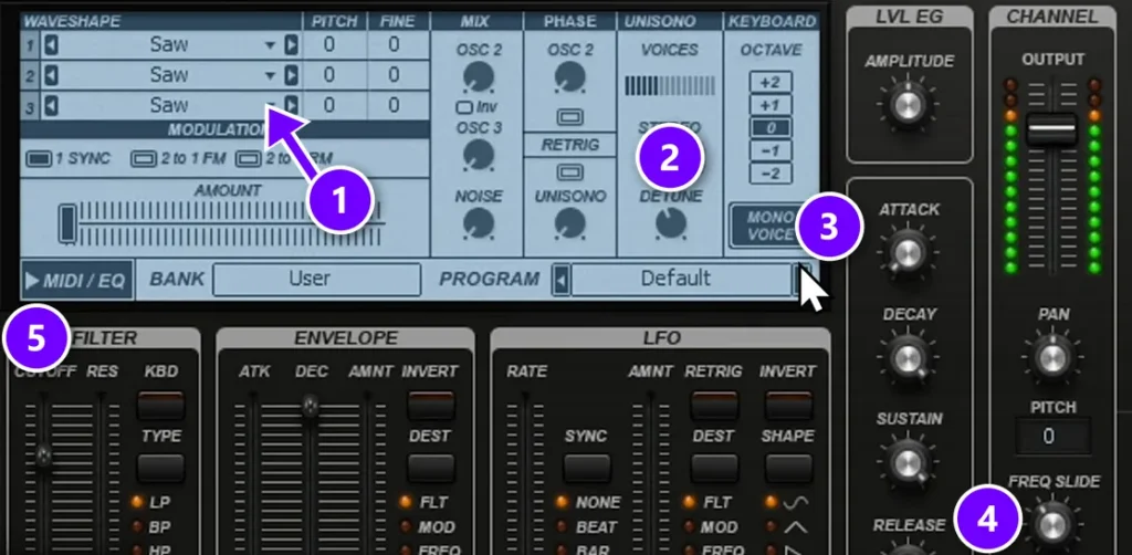 FL Studio GMS synth set up for a Reese bass: three saw oscillators (1), unison voices, stereo and detune (2), MONO VOICE (3), FREQ SLIDE (4) and the filter (5) numbered