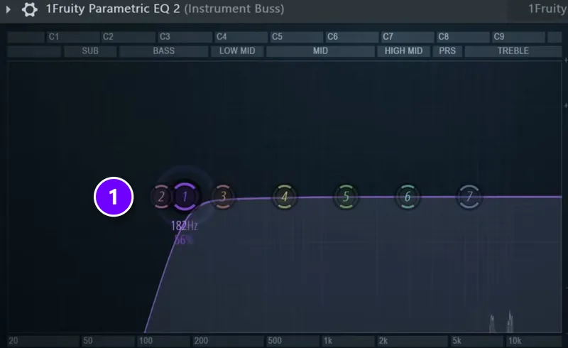 Parametric EQ 2 on the instrument bus with a steep low cut at about 180 Hz (1) numbered