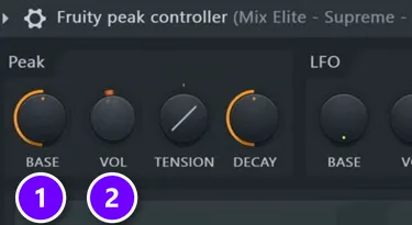 Fruity Peak Controller on the kick track with the BASE (1) and VOL (2) knobs numbered